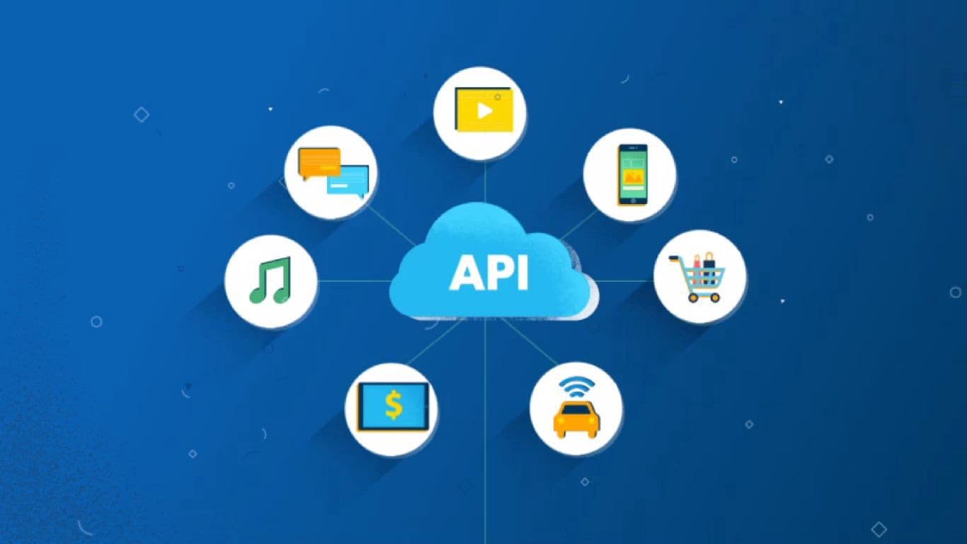 Take control of your APIs by implementing API Governance — Using RAML & Node.js